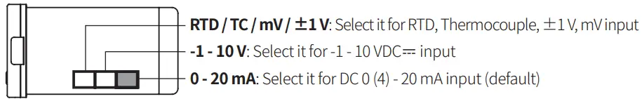 Autonics KN-2211W Digital Panel Meter - fig 4