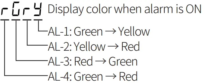 Autonics KN-2211W Digital Panel Meter - icon 76