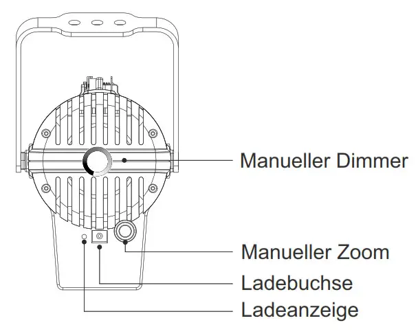 EXPOLITE LED Fresnel Micro HD Akku WW 3200K - fig 3