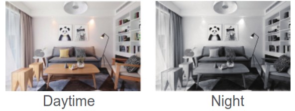 iGET DS1 Video Doorbell - Functions