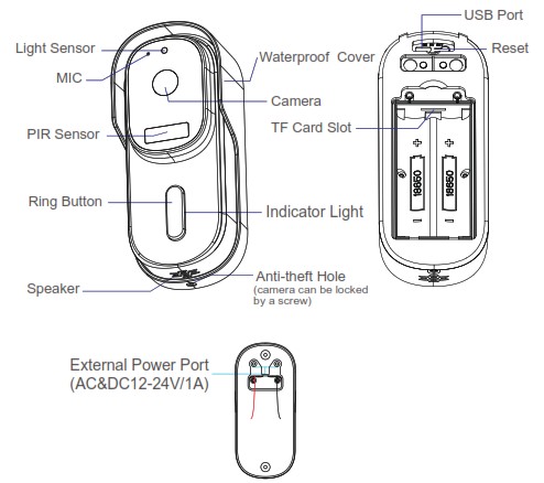 iGET DS1 Video Doorbell - Product Description 1