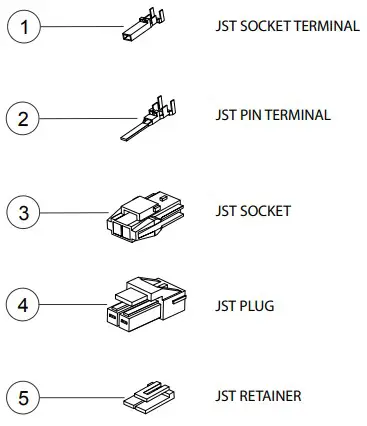 TERMINAL, PLUGS & SOCKETS