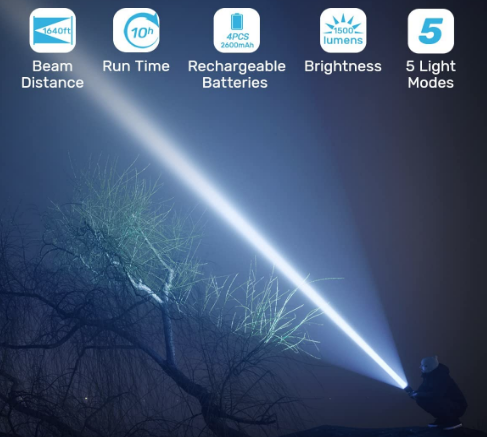 Keenstone-TM110-Rechargeable-Powerful-Flashlight-FIG-1
