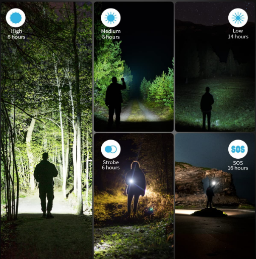 Keenstone-TM110-Rechargeable-Powerful-Flashlight-FIG-2