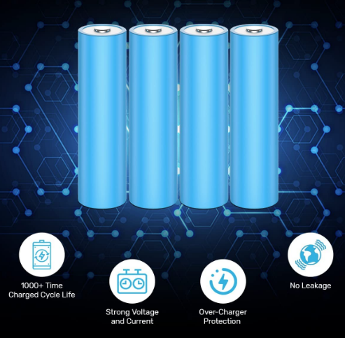 Keenstone-TM110-Rechargeable-Powerful-Flashlight-FIG-3