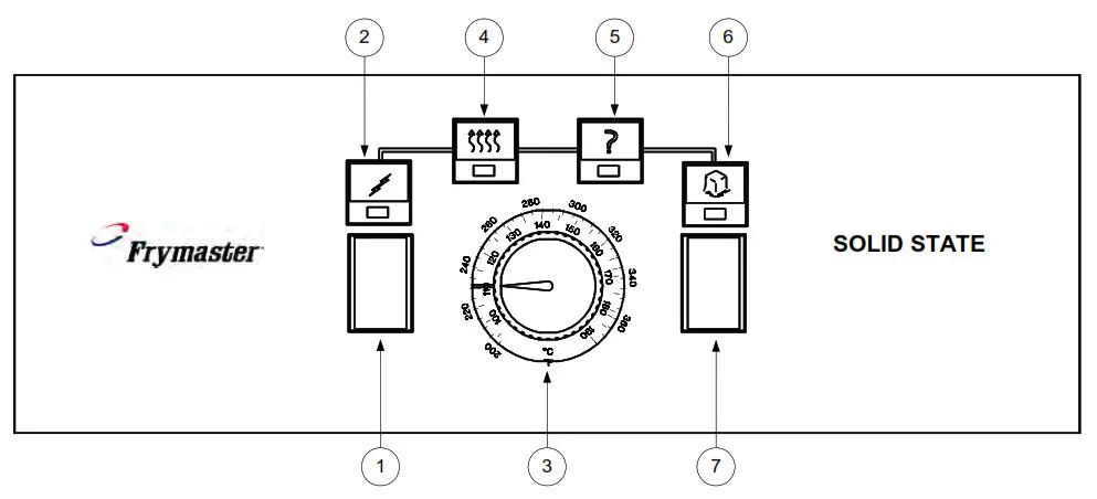 FRYMASTER CM III.5 Freyr Battery Electric High Efficiency - CONTROLLER