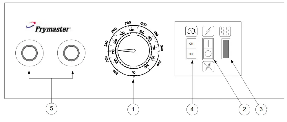 FRYMASTER CM III.5 Freyr Battery Electric High Efficiency - THERMOSTAT