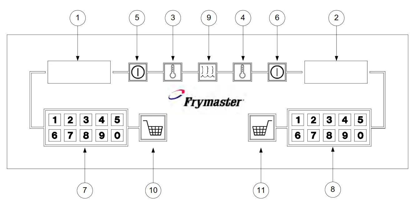 FRYMASTER CM III.5 Freyr Battery Electric High Efficiency - fig 11