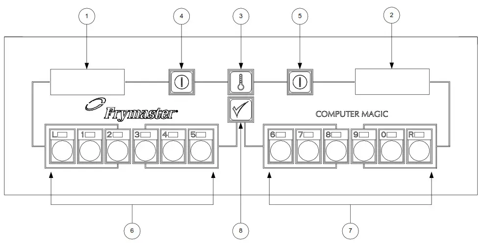 FRYMASTER CM III.5 Freyr Battery Electric High Efficiency - fig