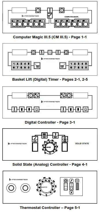 FRYMASTER CM III.5 Freyr Battery Electric High Efficiency