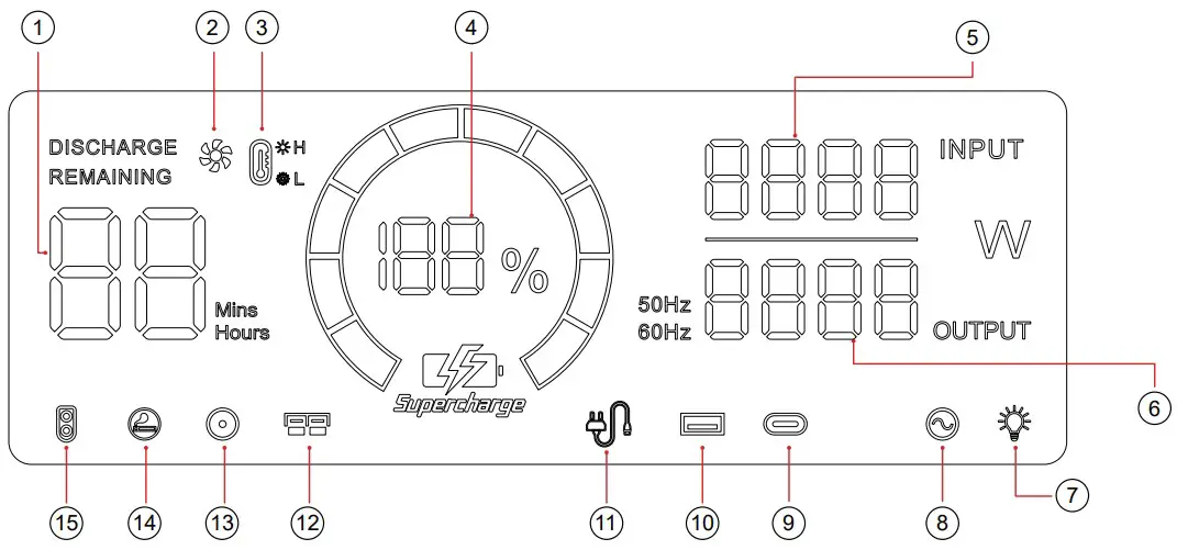 Display icon introduction