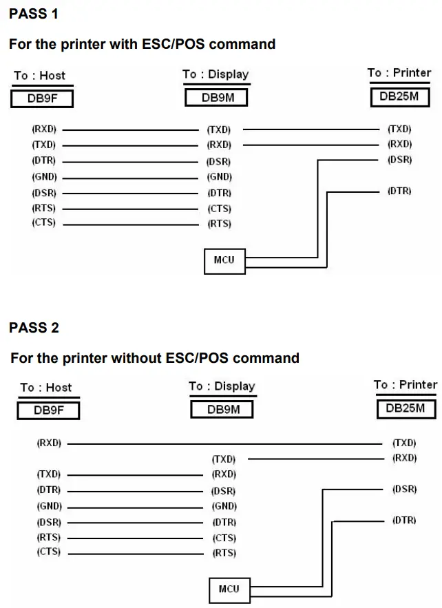 elzabhellas-LD220-VFD-PD220V-II-Vacuum-Fluorescent-Displays-5
