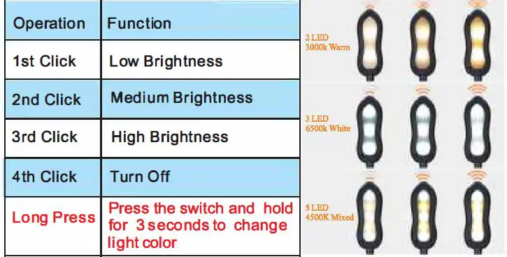 Merisky-Rechargeable-Book-Light-fig-2