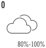 OLIFE Archamp Sunglasses - icon