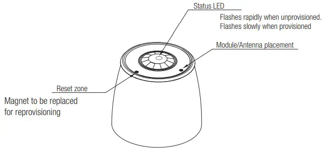 HYTRONIK HBIR29 SV RH PIR Standalone Motion Sensor - Reprovision