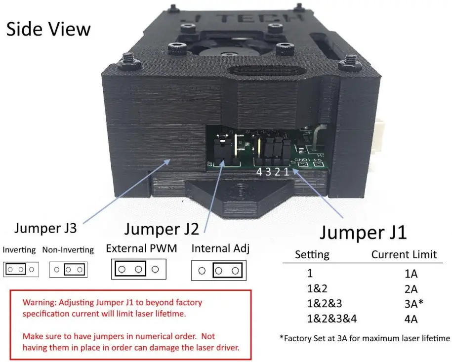 J Tech Photonics 1 1 Compliant Dual Driver Kit - SETTINGS AND TEST POINTS