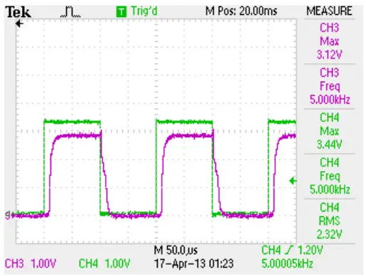 J Tech Photonics 1 1 Compliant Dual Driver Kit - SIGNAL AND PERFORMANCE 1