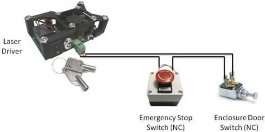 J Tech Photonics 1 1 Compliant Dual Driver Kit - interlock system