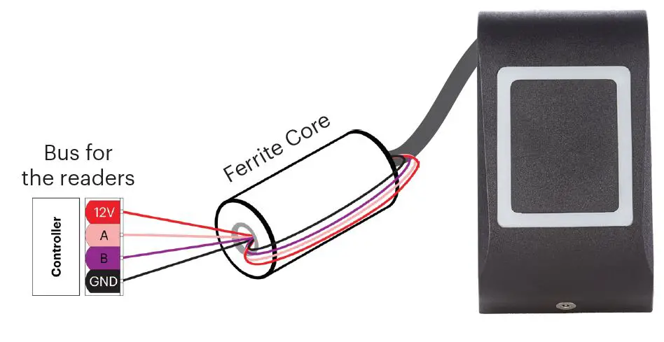 xpr-MTPX-MW-Multi-Technology-RFID-Readers-4