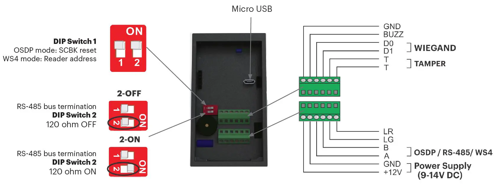 xpr-MTPX-MW-Multi-Technology-RFID-Readers-5
