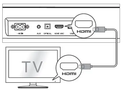 TCL 6100 Channel Sound Bar with Dolby Audio-FIG- (17)