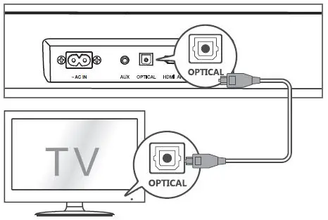 TCL 6100 Channel Sound Bar with Dolby Audio-FIG- (18)