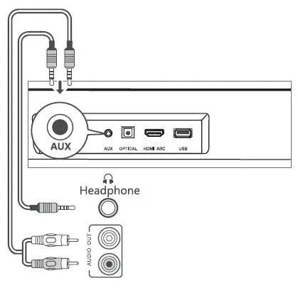 TCL 6100 Channel Sound Bar with Dolby Audio-FIG- (20)