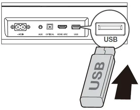TCL 6100 Channel Sound Bar with Dolby Audio-FIG- (26)