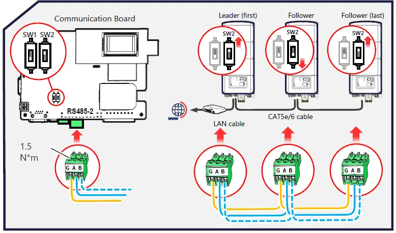 SolarEdge-Home-Hub-Inverter-Three-Phase-08