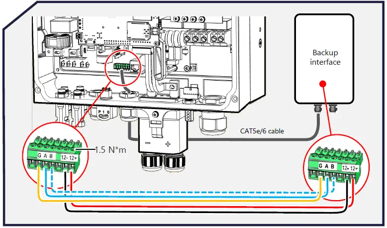 SolarEdge-Home-Hub-Inverter-Three-Phase-09