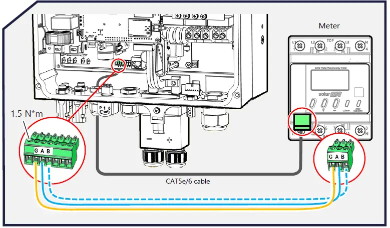 SolarEdge-Home-Hub-Inverter-Three-Phase-10