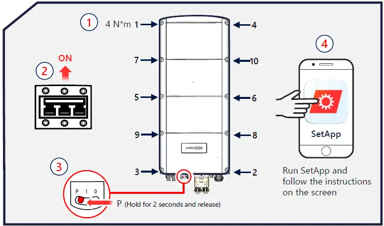 SolarEdge-Home-Hub-Inverter-Three-Phase-12