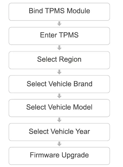 KINGBOLEN-K7-Modular-Comprehensive-Automotive-Diagnostic-Tool-07