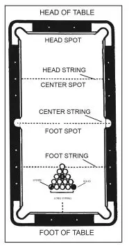 AUTOMATEN-HOFFMANN-Billardtisch-Club-Pro-Pool-Table-FIG-10