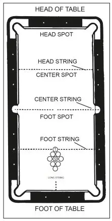 AUTOMATEN-HOFFMANN-Billardtisch-Club-Pro-Pool-Table-FIG-11