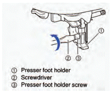 baby lock-BLL-EF-Embroidery-Foot-6