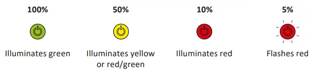 LEZYNE-CLASSIC-DRIVE-500+-Bike-Light-FIG-6