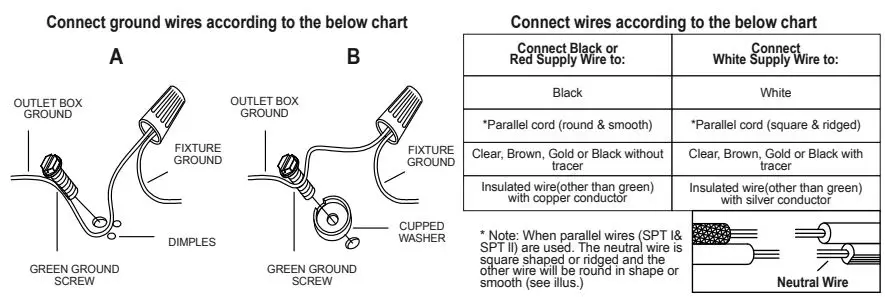 LNC-A04970P3-Blobfish-3-Light-Matte-Black-and-Polished-Gold-Modern-Contemporary-LED- (8)