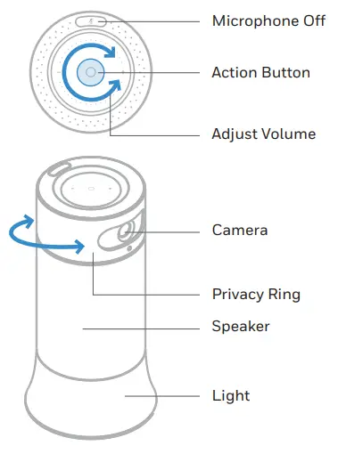 Honeywell RCHS5200WF Security Base Station - Base Station
