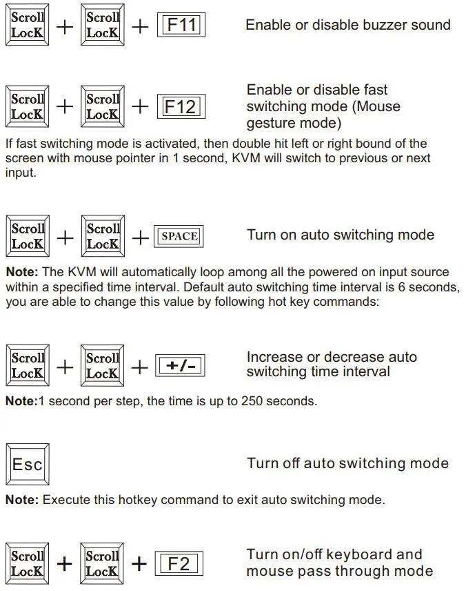TESmart PKS0201A10 DP KVM Switch 4K HDR User Manual - How To Use Keyboard Hot Keys