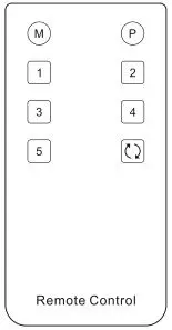 TESmart PKS0201A10 DP KVM Switch 4K HDR User Manual - IR Remote Control