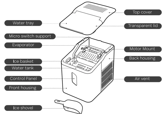 Chefavor-Ice-Maker-Machine-Countertop-fig-2