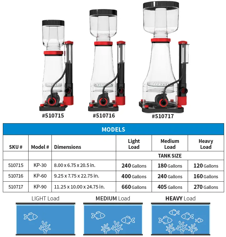 AquaticLife-510715-Macro-Aqua-DC-Cone-Skimmers- (1)