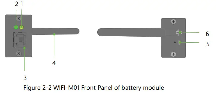 Dyness WIFI-M01 HV System - battery