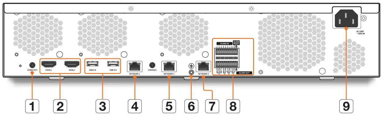 Part Names and Functions (Rear)