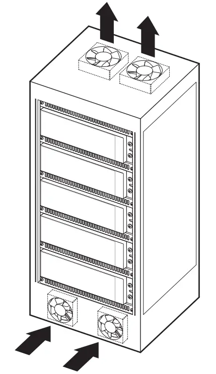 Checking the Installation Environment