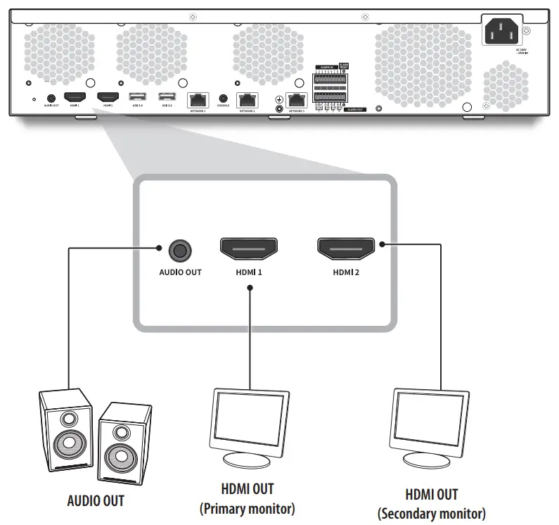 Connecting to an External Device