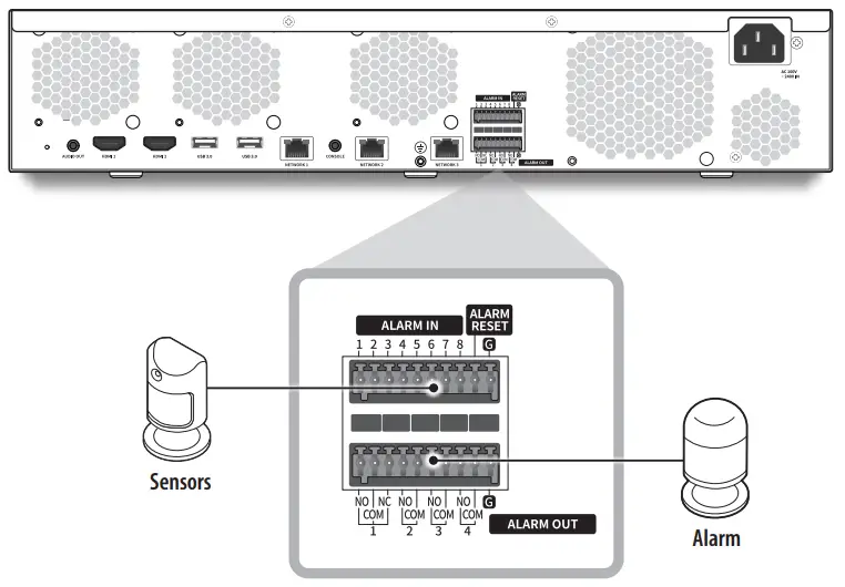 Connecting the Alarm Input/Output