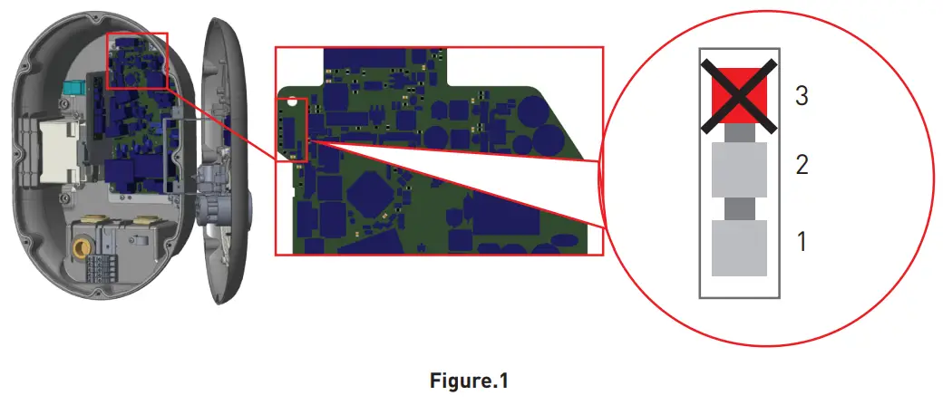 MALMBERGS EV Charging Power Optimization with External Current Transformer