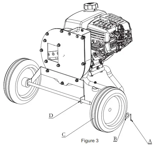 Great Circle GUO054 Mini Wood Chipper and Shredder - ASSEMBLY 3